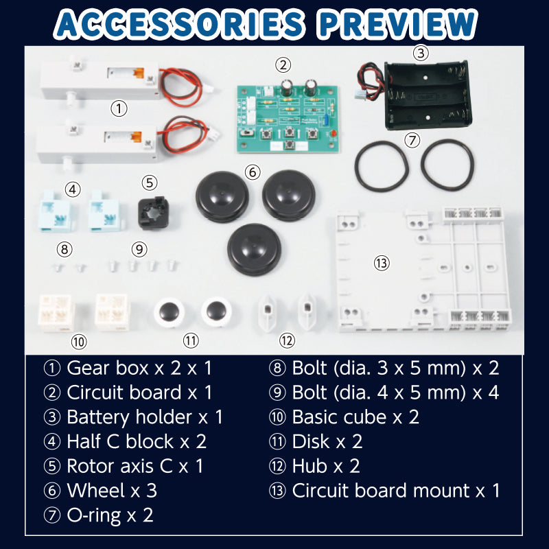 Todas as peças incluídas no kit